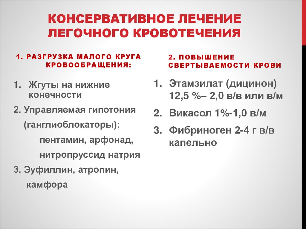 консервативное лечение легочного кровотечения