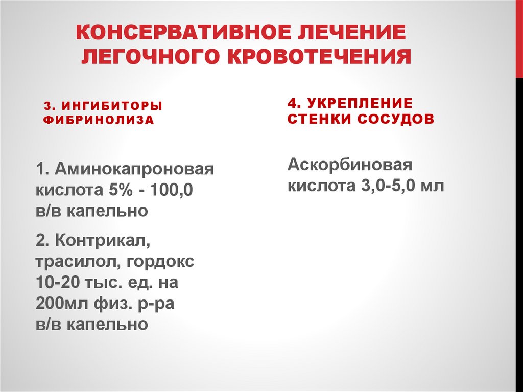 консервативное лечение легочного кровотечения