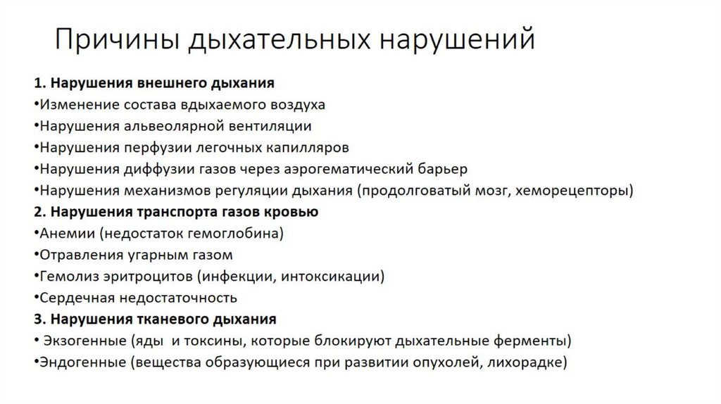 Причины дыхательных нарушений