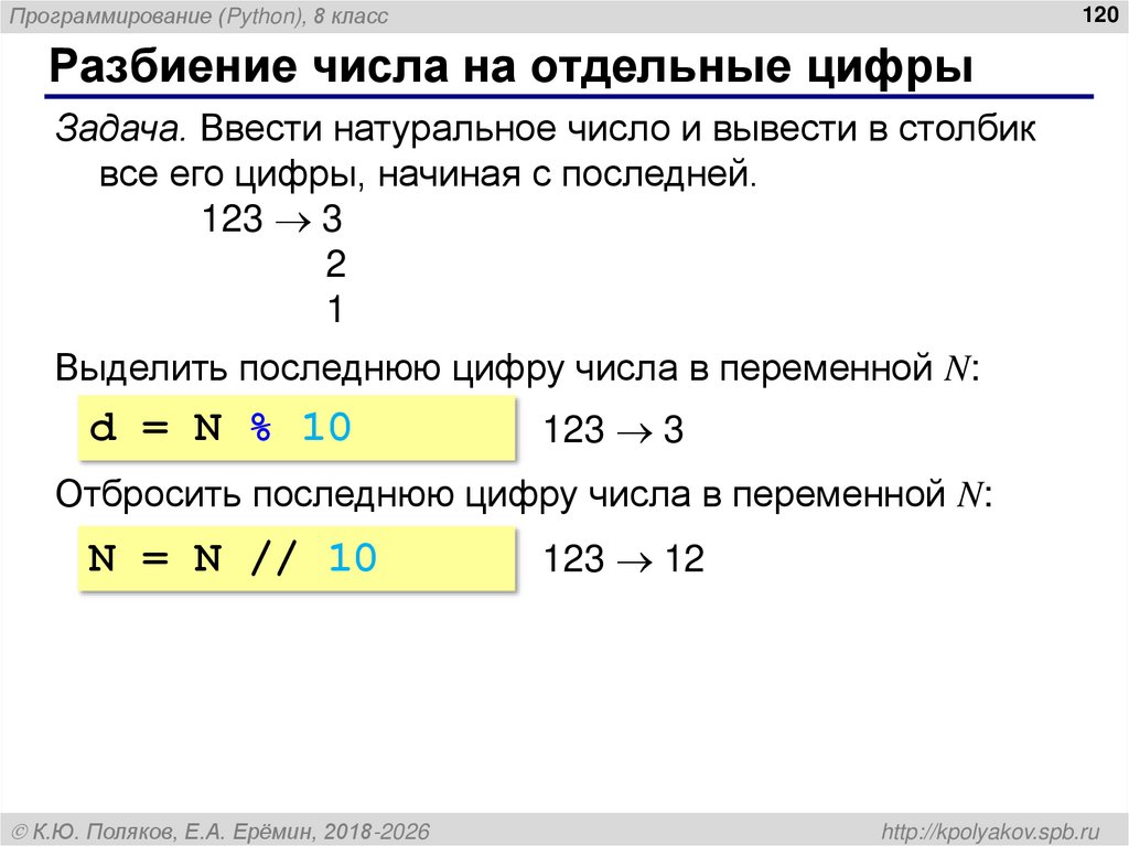 Разбиение числа на отдельные цифры