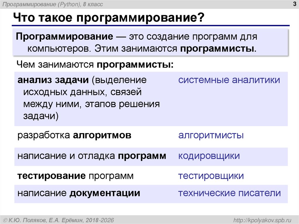 Что такое программирование?
