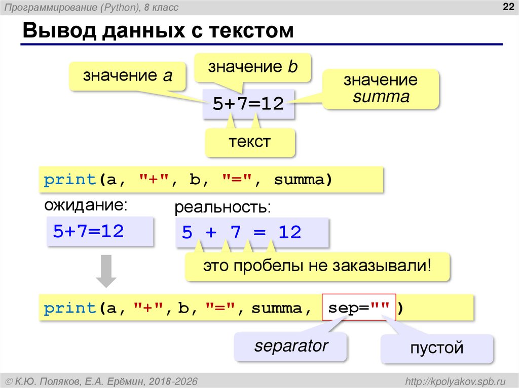 Вывод данных с текстом
