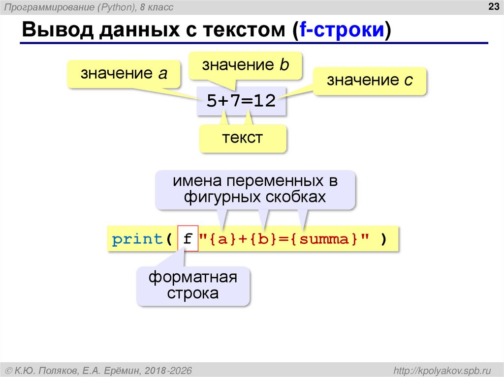 Вывод данных с текстом (f-строки)