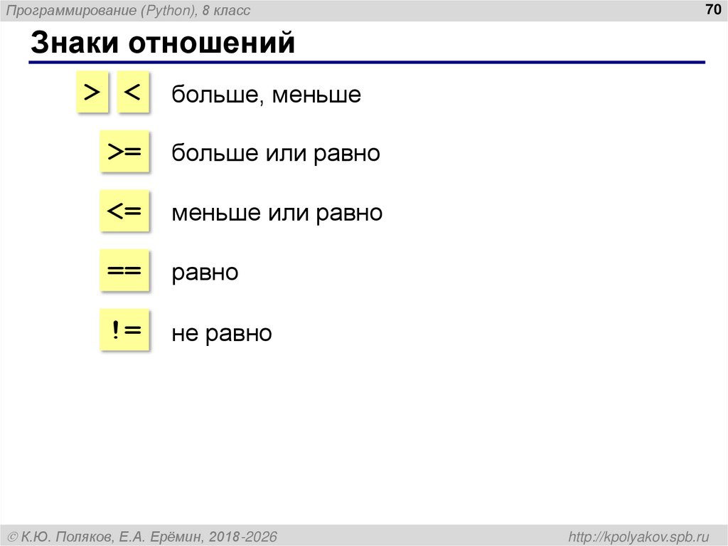 Знаки отношений