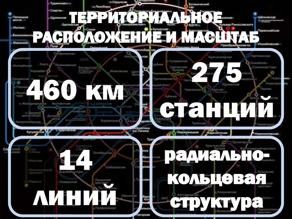 ТЕРРИТОРИАЛЬНОЕ РАСПОЛОЖЕНИЕ И МАСШТАБ
