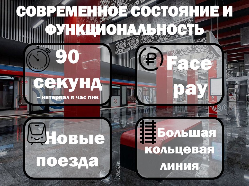 СОВРЕМЕННОЕ СОСТОЯНИЕ И ФУНКЦИОНАЛЬНОСТЬ