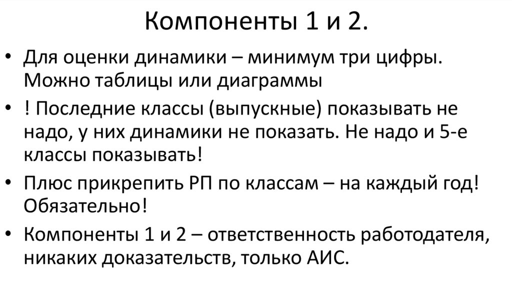 Компоненты 1 и 2.