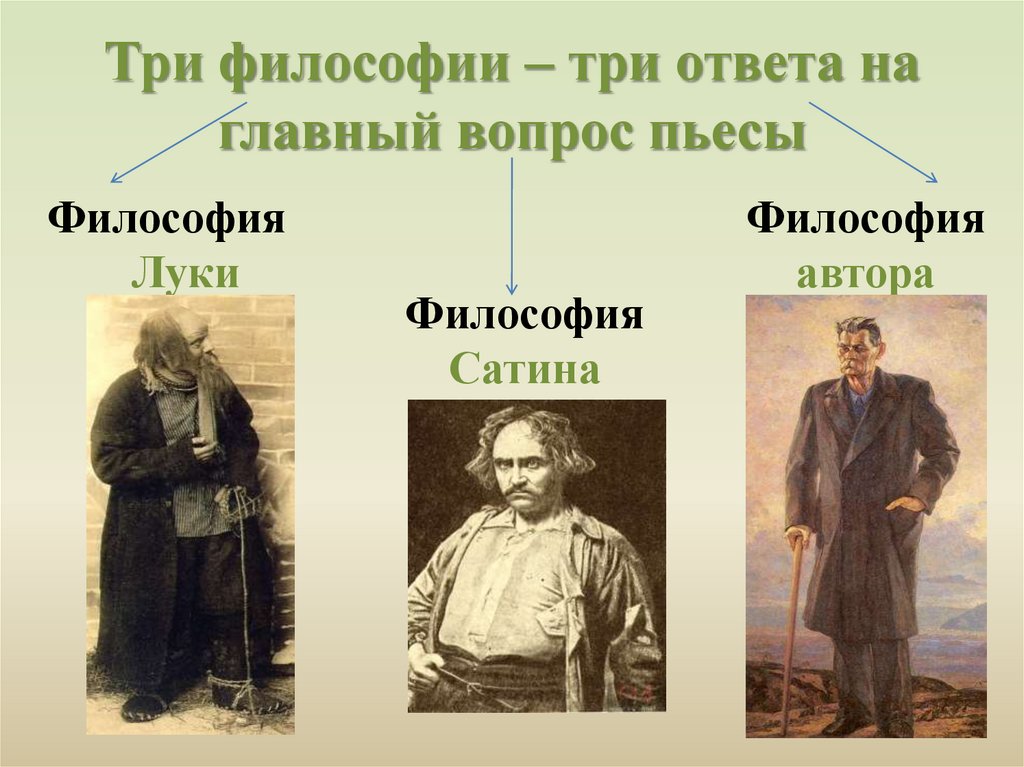 Три философии – три ответа на главный вопрос пьесы