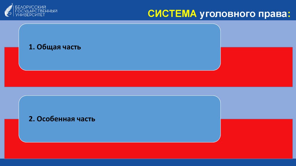 СИСТЕМА уголовного права:
