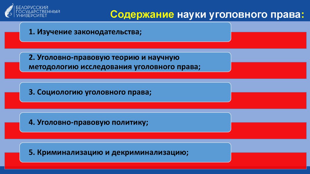Содержание науки уголовного права: