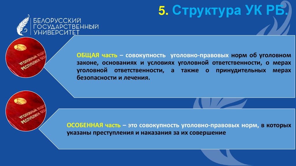 5. Структура УК РБ.