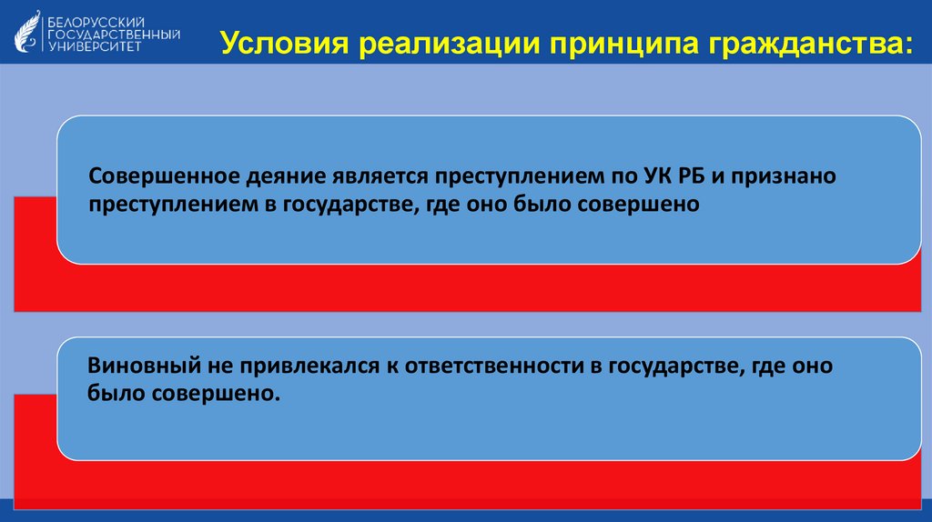Условия реализации принципа гражданства: