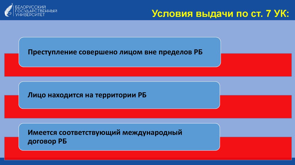 Условия выдачи по ст. 7 УК: