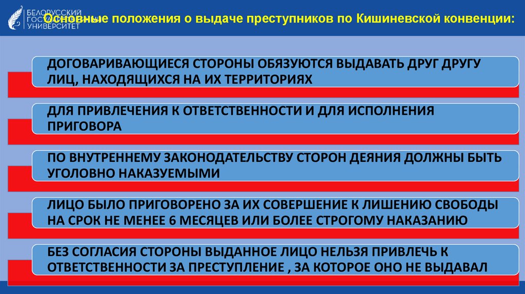 Основные положения о выдаче преступников по Кишиневской конвенции: