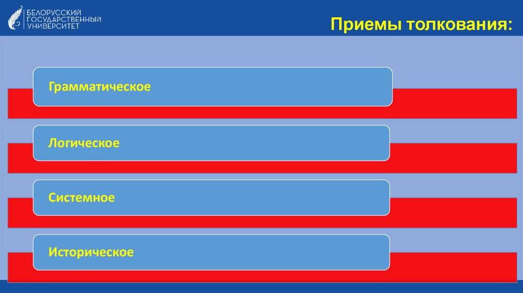 Приемы толкования: