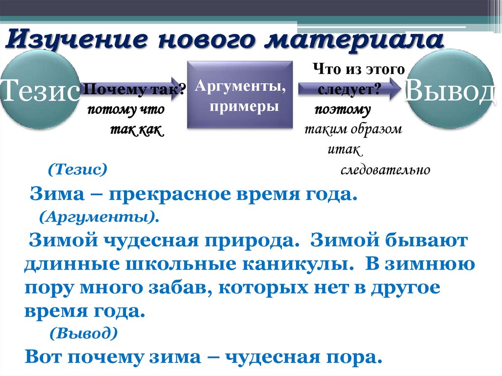 Изучение нового материала