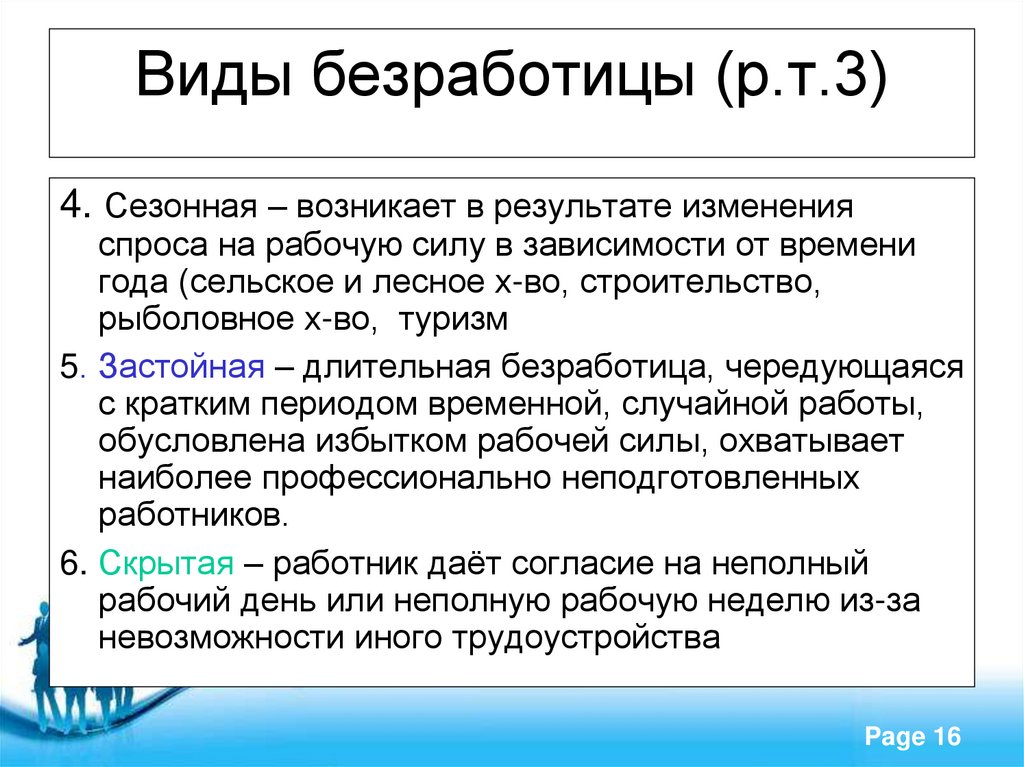 Виды безработицы (р.т.3)