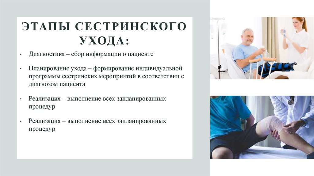 ЭТАПЫ СЕСТРИНСКОГО УХОДА: