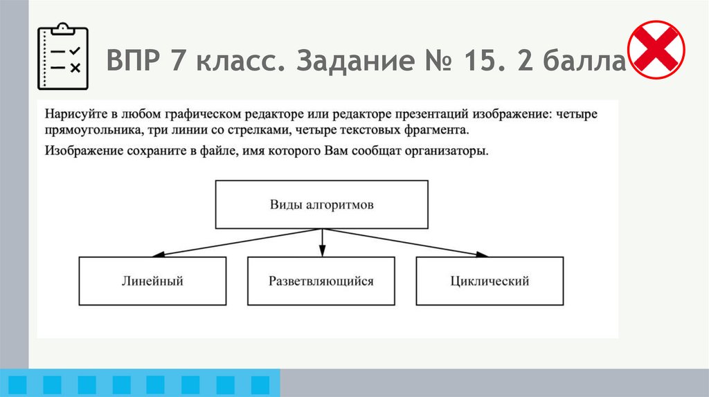 ВПР 7 класс. Задание № 15. 2 балла