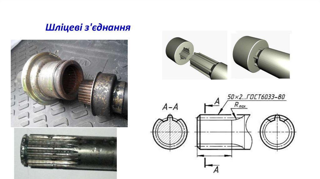 Шліцеві з'єднання