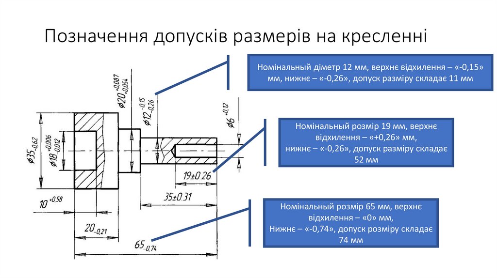 Позначення допусків размерів на кресленні