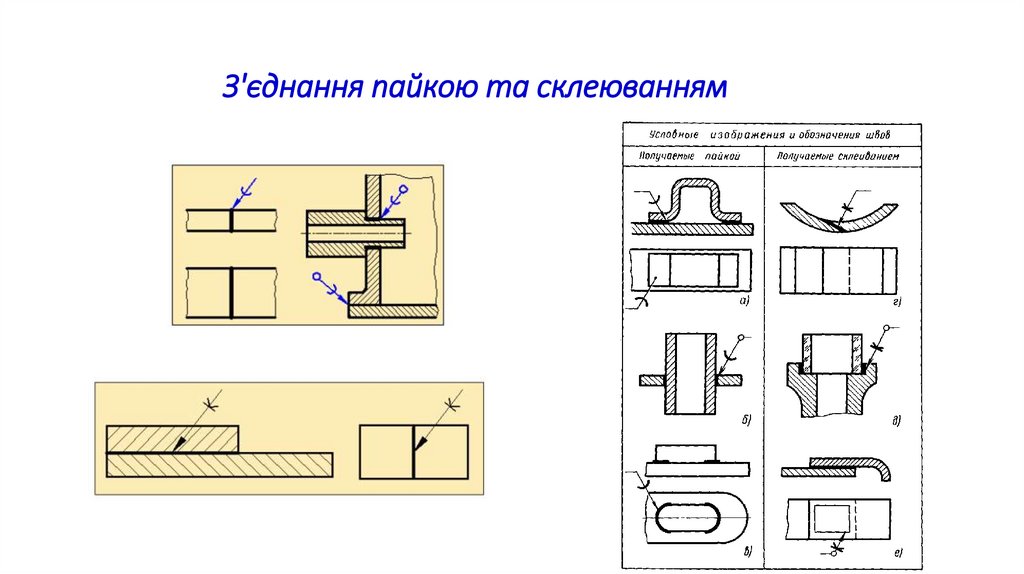 З'єднання пайкою та склеюванням