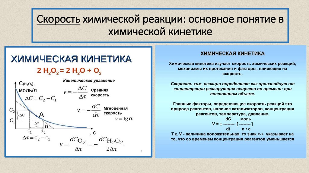 Скорость химической реакции: основное понятие в химической кинетике