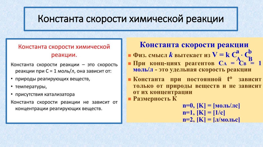 Константа скорости химической реакции