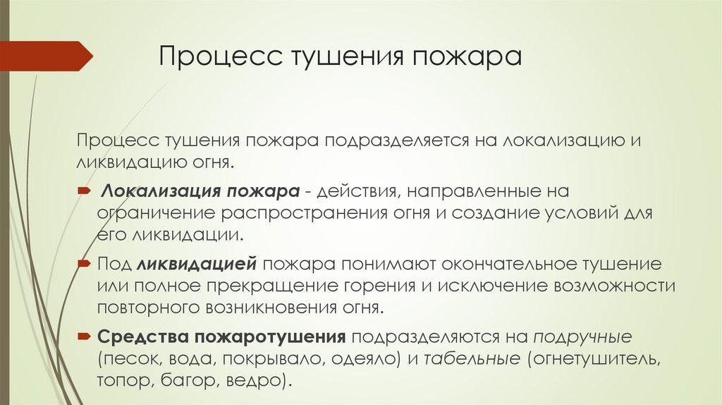 Процесс тушения пожара