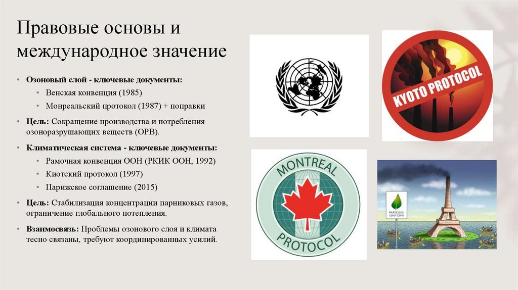 Правовые основы и международное значение