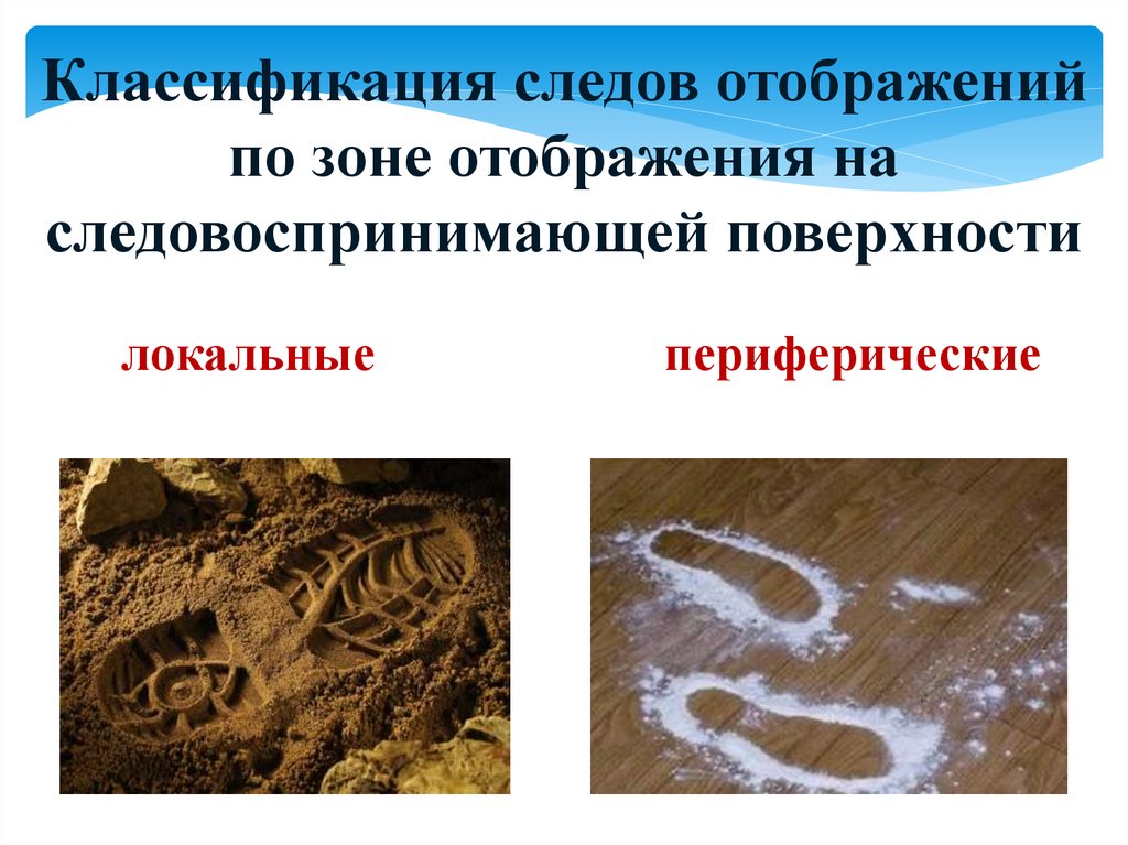 Классификация следов отображений по зоне отображения на следовоспринимающей поверхности