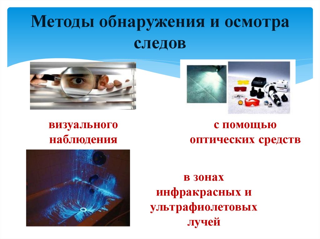 Методы обнаружения и осмотра следов