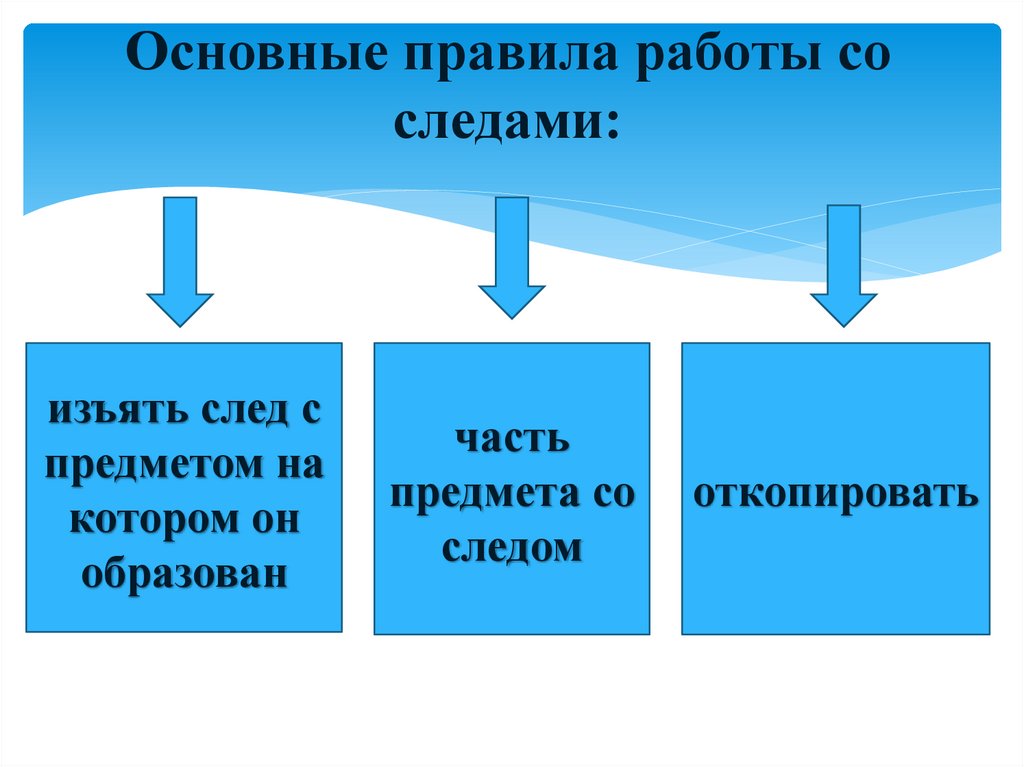 Основные правила работы со следами: