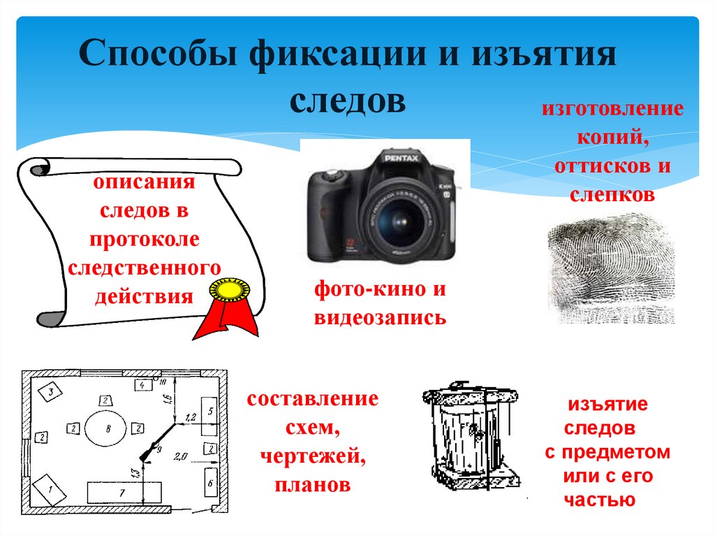 Способы фиксации и изъятия следов