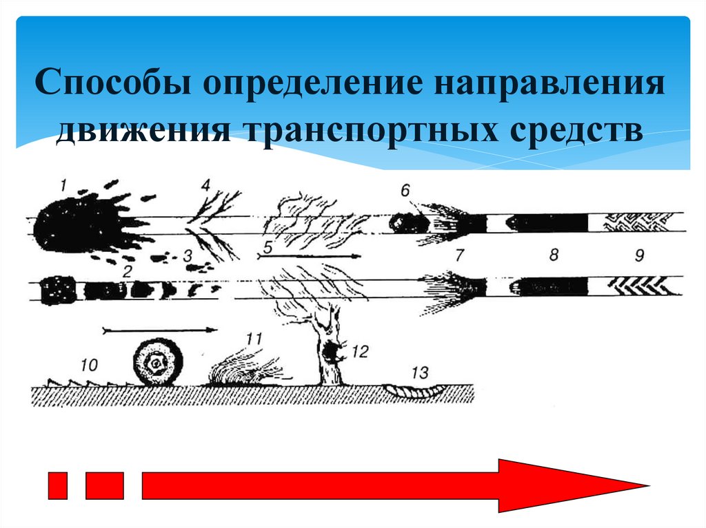 Способы определение направления движения транспортных средств