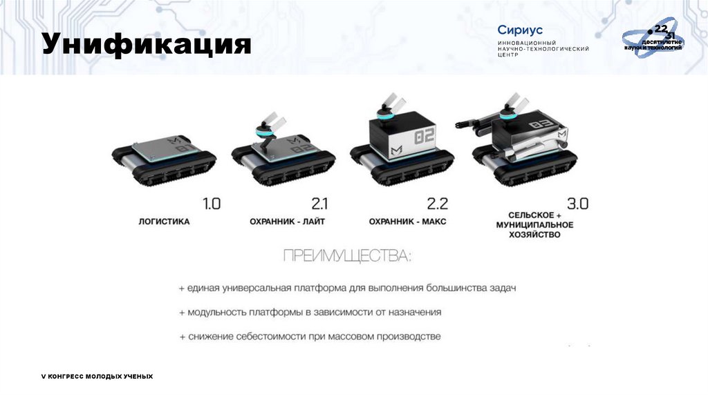 Унификация