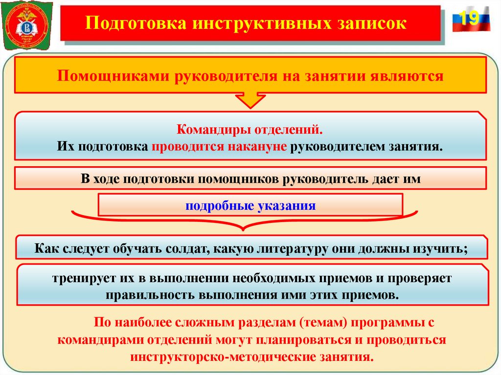 Подготовка инструктивных записок