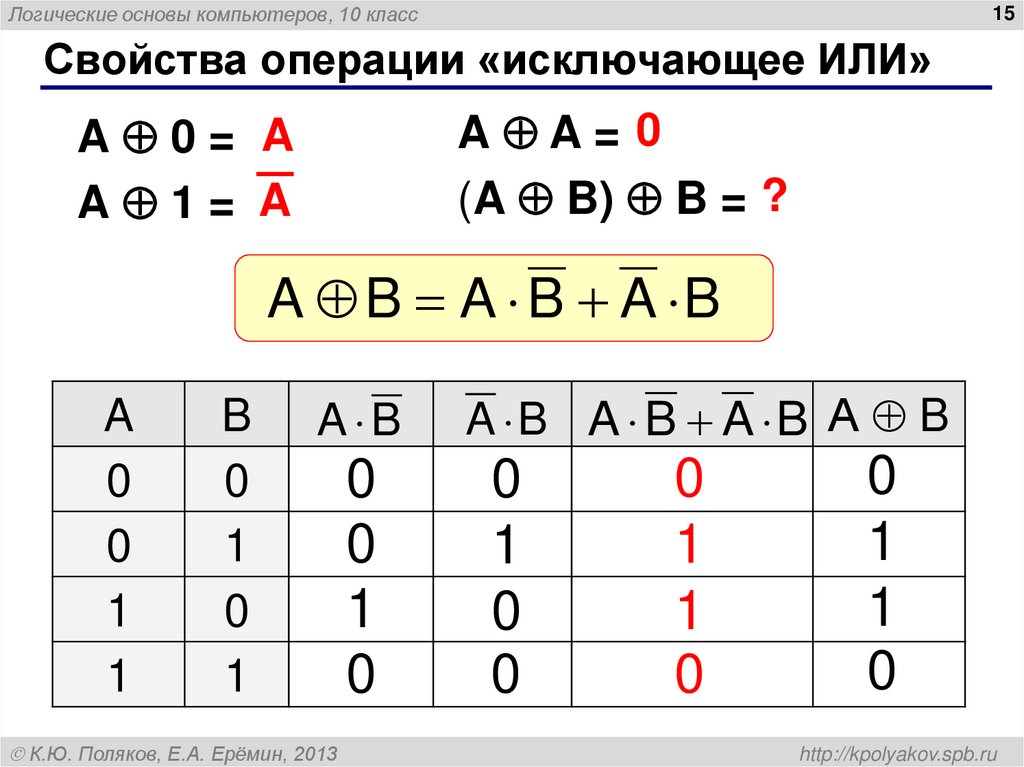 Свойства операции «исключающее ИЛИ»