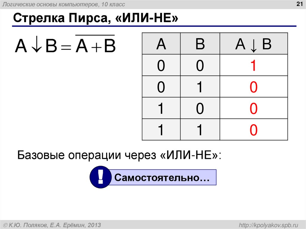 Стрелка Пирса, «ИЛИ-НЕ»