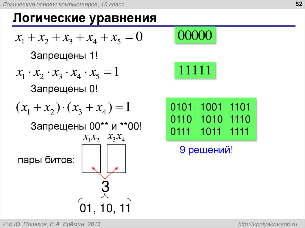 Синтез логических выражений (2 способ)