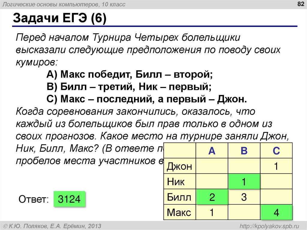 Задачи ЕГЭ (2)