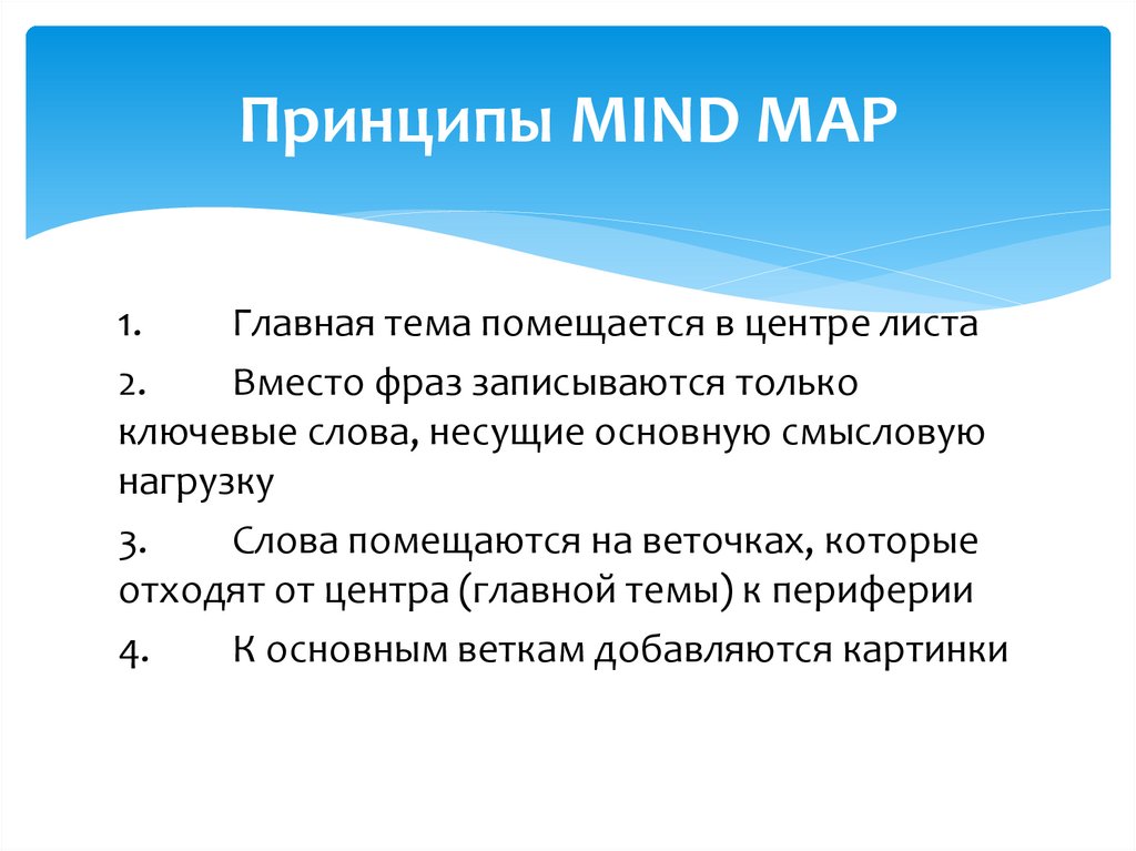 Принципы MIND MAP