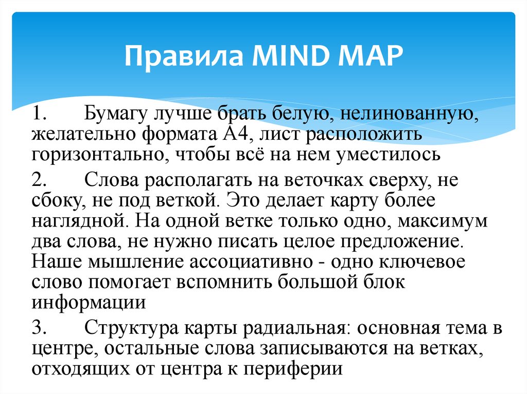 Правила MIND MAP
