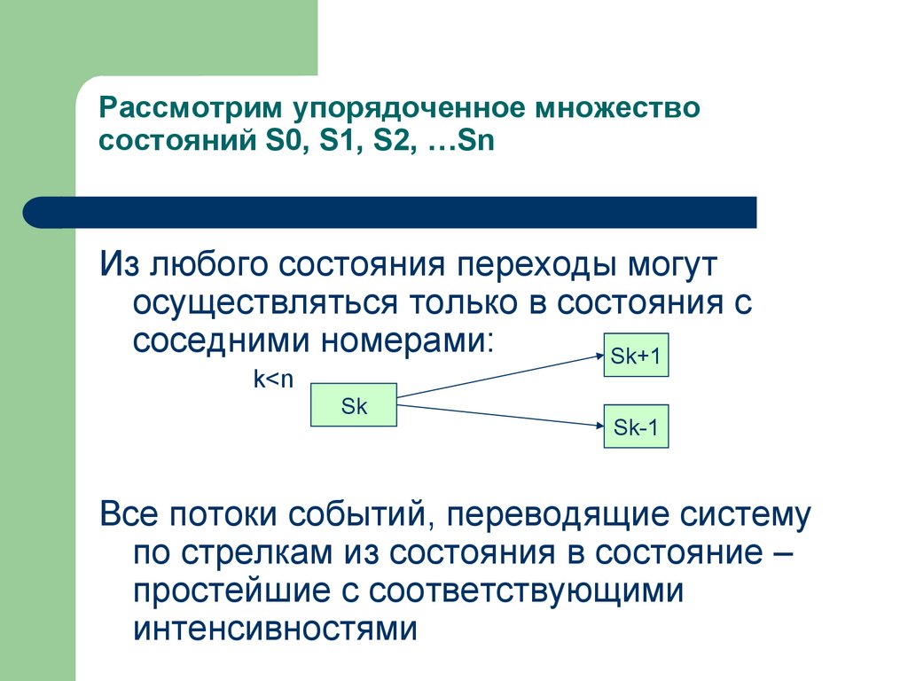 Рассмотрим упорядоченное множество состояний S0, S1, S2, …Sn