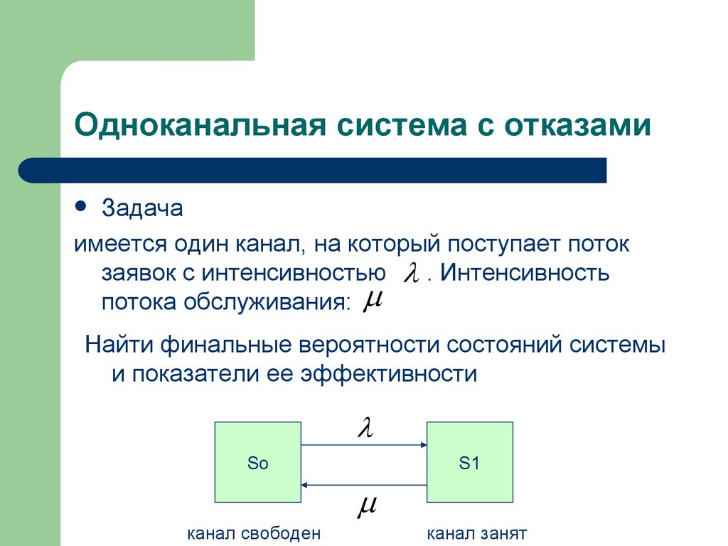 Одноканальная система с отказами