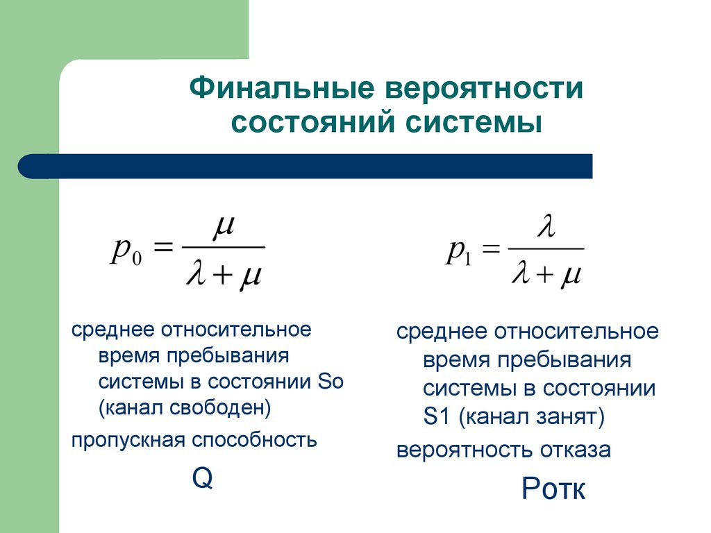 Финальные вероятности состояний системы