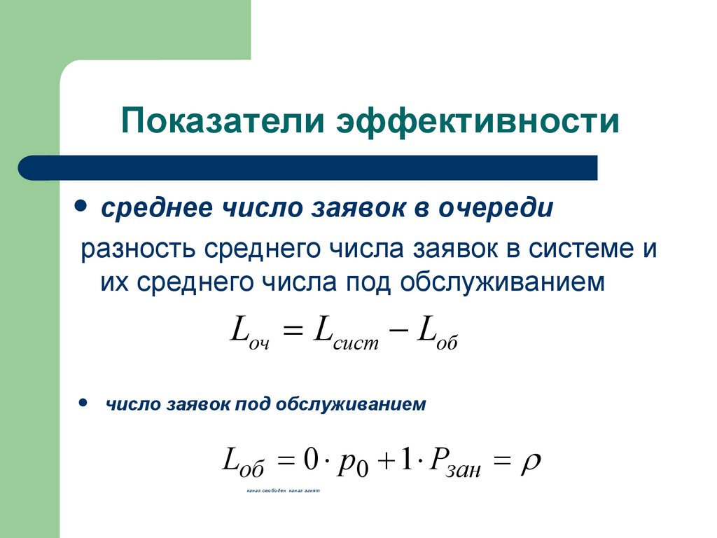 Показатели эффективности