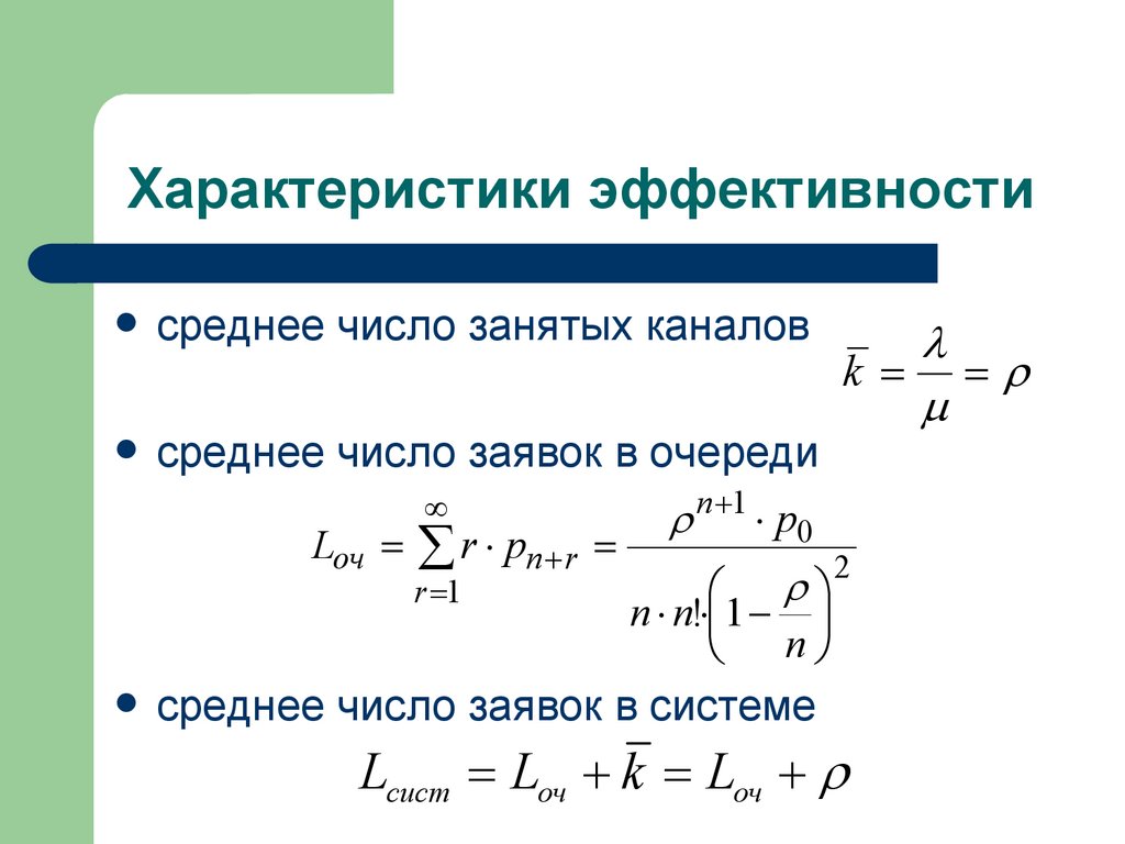 Характеристики эффективности