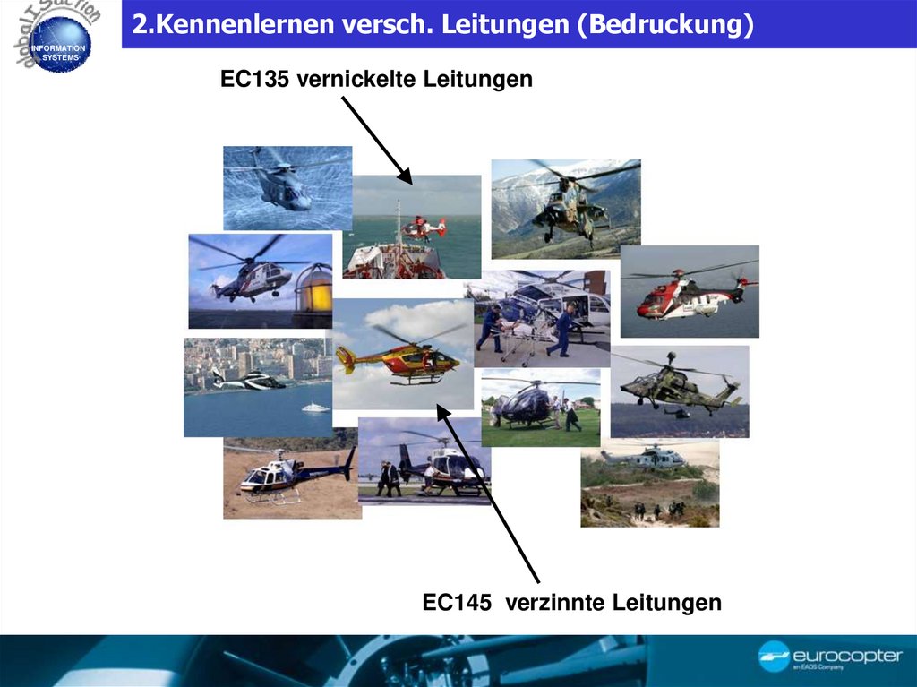 2.Kennenlernen versch. Leitungen (Bedruckung)
