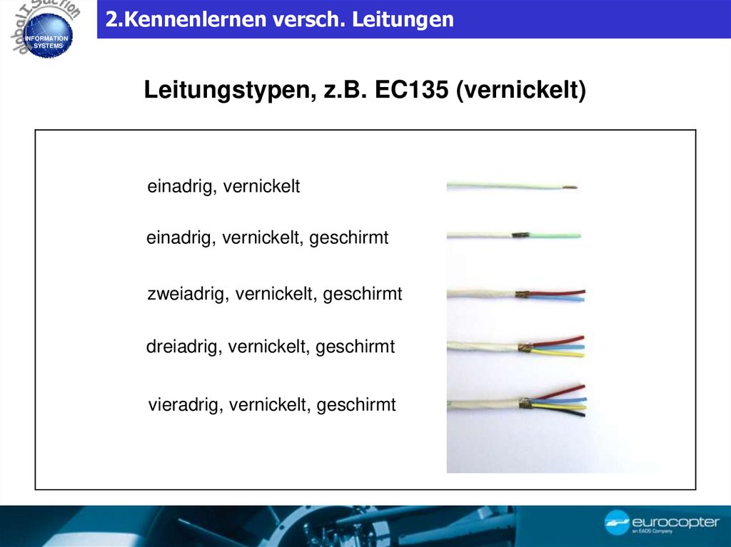 2.Kennenlernen versch. Leitungen